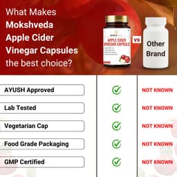 MOKSHVEDA APPLE CIDER VINEGAR CAPSULES - Image 4