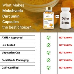 MOKSHVEDA CURCUMIN CAPSULES - Image 4