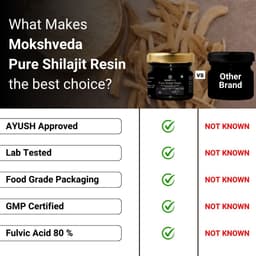 MOKSHVEDA PURE SHILAJIT RESIN - Image 4